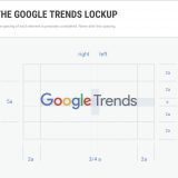 Google Trends Guideline