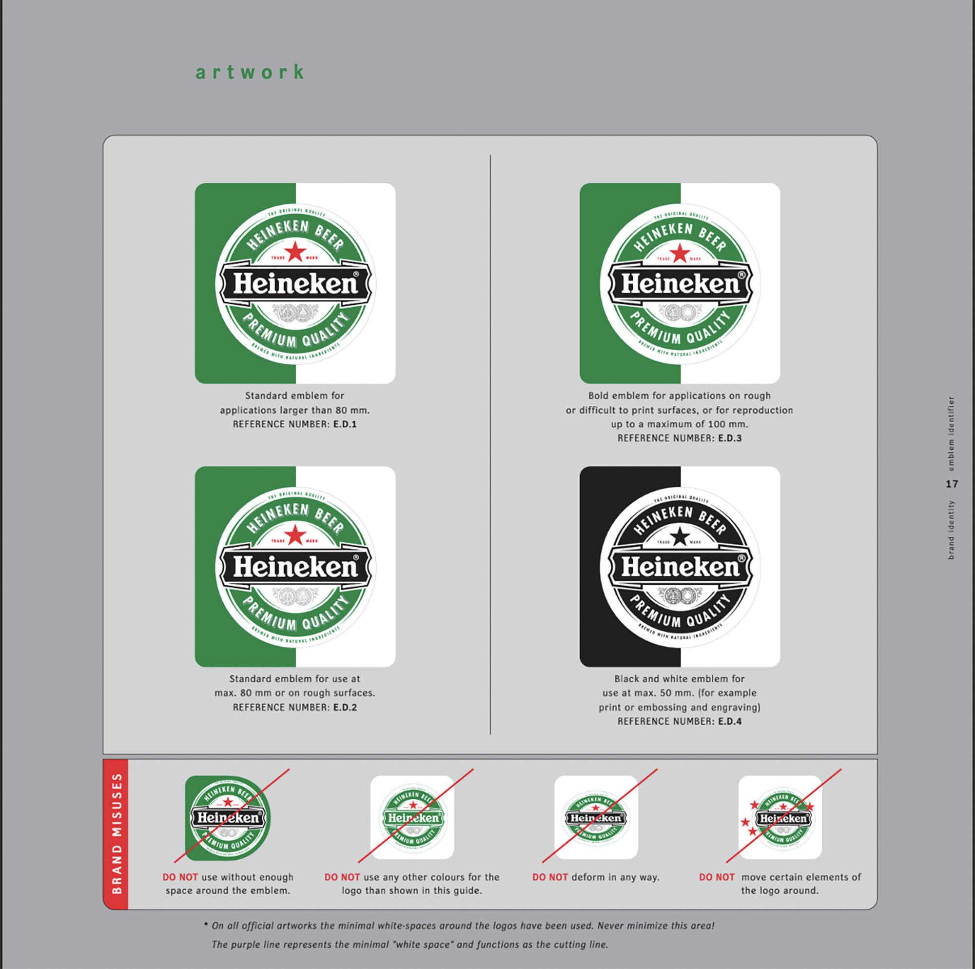 Heineken Brandbook